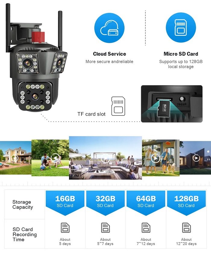 Κάμερα ασφαλείας IP - Triple - WiFi - V380 - 008005
