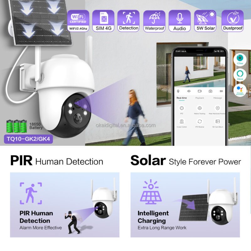 Ηλιακή κάμερα ασφαλείας IP - Solar Security Camera - XMT-Q10 - WiFi - 080250