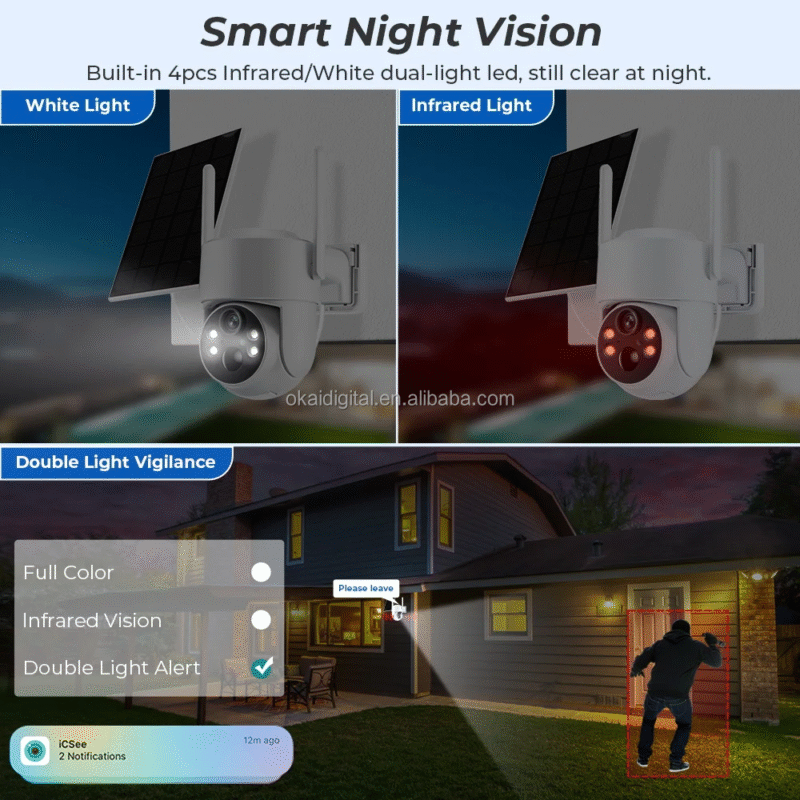 Ηλιακή κάμερα ασφαλείας IP - Solar Security Camera - XMT-Q10 - WiFi - 080250