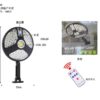 Ηλιακός προβολέας LED με αισθητήρα κίνησης - 868 LED - 286811