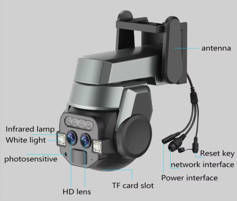 300112-1 Κάμερα ασφαλείας IP - Dual - Security Camera - 10X-CM-Q0802 - 300112