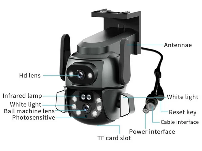 300129-2 Κάμερα ασφαλείας IP - Dual - Security Camera - CM-Q821 - 300129