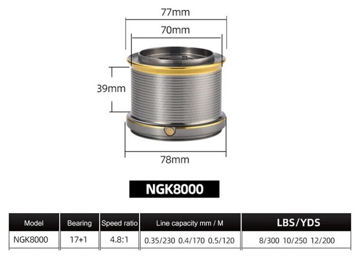 Μηχανάκι ψαρέματος - NGK8000 - 931057