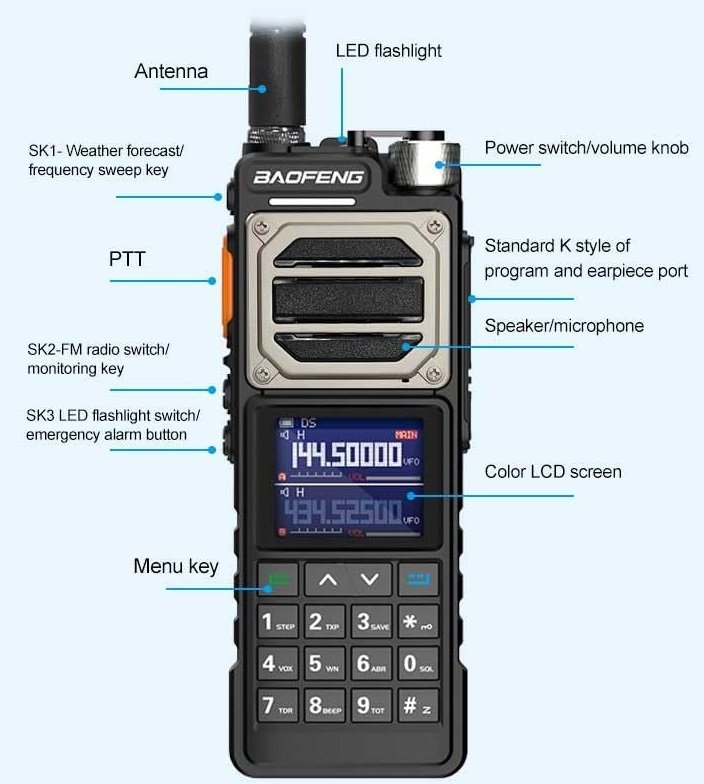 Φορητός πομποδέκτης UHF/VHF - UV25 - Baofeng - 402253 - Black