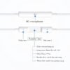 Ενσύρματα ακουστικά - Lightning - IP - 684252