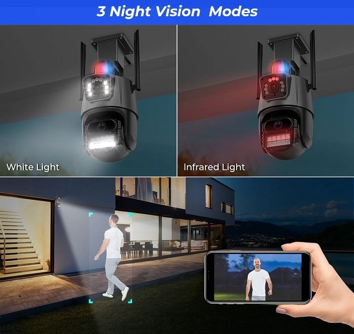 S924db27091644ddd82eb15708528bdaam Κάμερα ασφαλείας IP Dual - Security Camera - WiFi - 310777