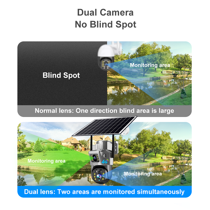 Ηλιακή κάμερα ασφαλείας IP - Dual - Wifi - Security Camera - TP15 - 020317