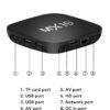 Android TV Box - MX10 RK3228A - 260011